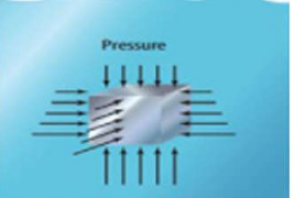 Direction of upthrust