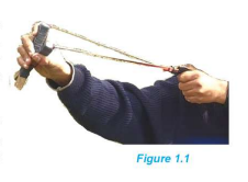 Making catapult from a rubber band