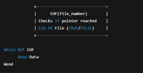 EOF Function Diagram